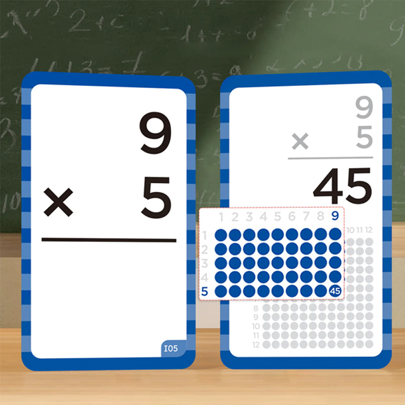 Matematikos Flash Kortelės su Fidget Diagrama – Smagus ir efektyvus mokymasis