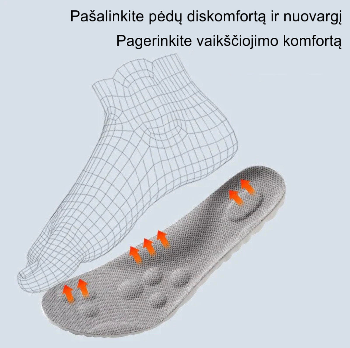 "ComfyInsoles" Komfortiški vidpadžiai (1 pora + 1 NEMOKAMAI)